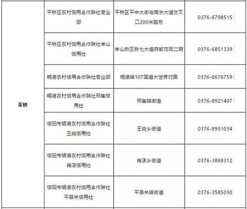  #河南社会保障卡#公告@所有人，关乎您就医费用报销问题