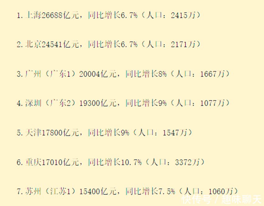 如果将重庆重新并入四川, 谁将会四川成为省会, 还会是成都吗