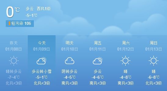 预警！今年山东的第二场雪来了！