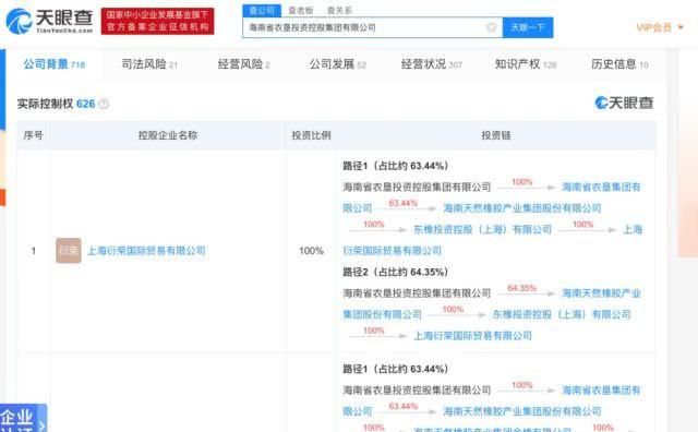  「杨思涛」海垦集团原董事长被公诉：非法收受贿赂3亿元 博士毕