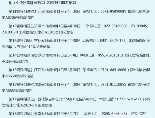 中央巡视组、中央扫黑除恶督导组举报电话公开（附64个号码）