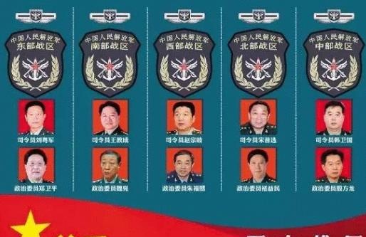 “五大战区司令员”和“省委书记”，谁的级别高？谁的权力大？