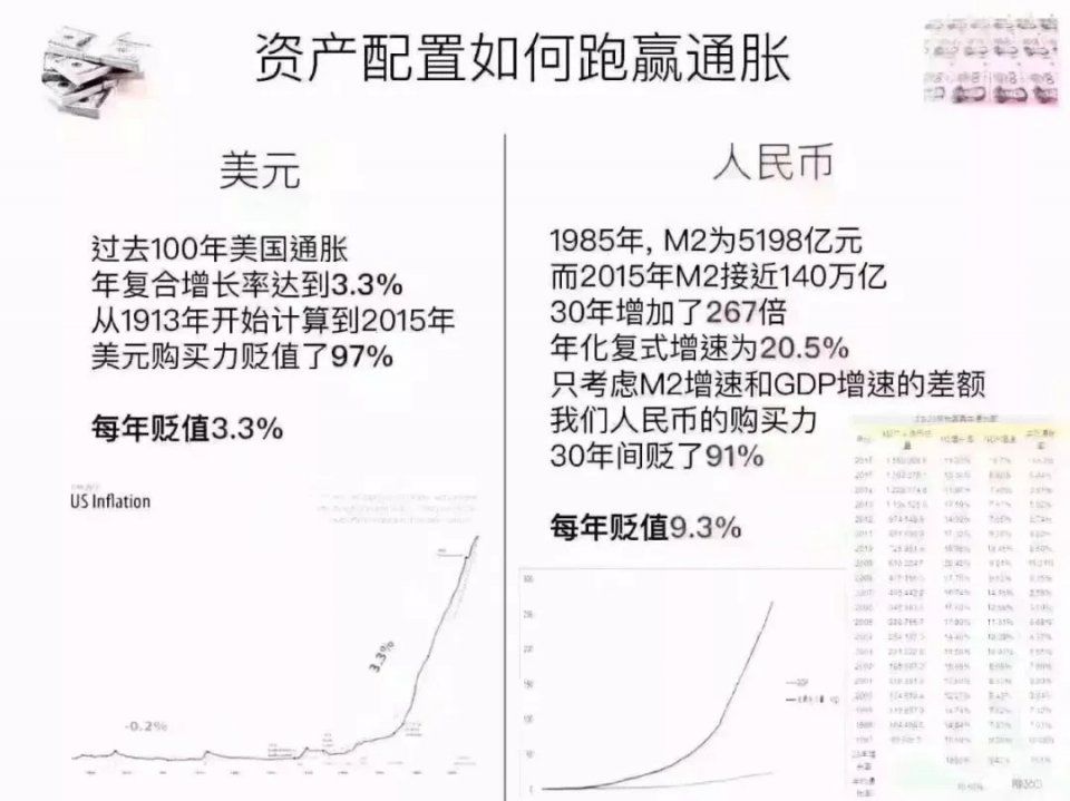 为什么都在怕人民币“破7”?这就是最好的答案!