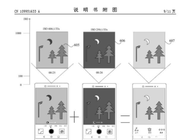 华为手机■维权斗士歇歇吧!华为手机拍月亮技术已申请专利:原理大公开!