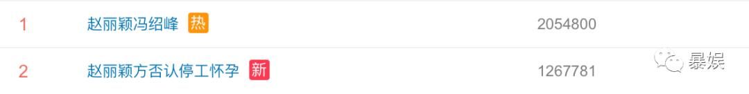 卓伟又写新诗爆料，赵丽颖无奈晒狗劈叉，到底最后谁会打脸？
