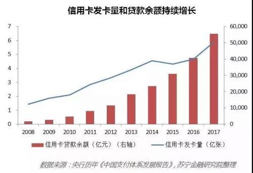 央行警告：756亿逾期，而你却不知道这有多可怕！