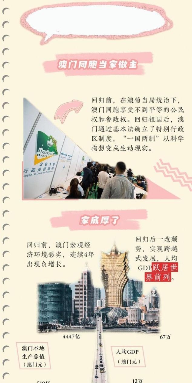 化茧成蝶！你可知，澳门二十年来的翻天巨变？