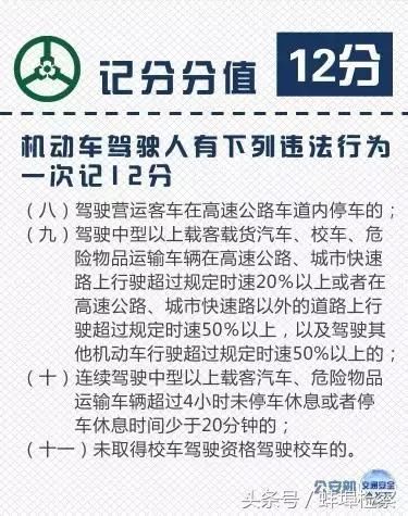 辟谣车上没灭火器罚200扣6分！朋友圈爆款谣言你看过几个
