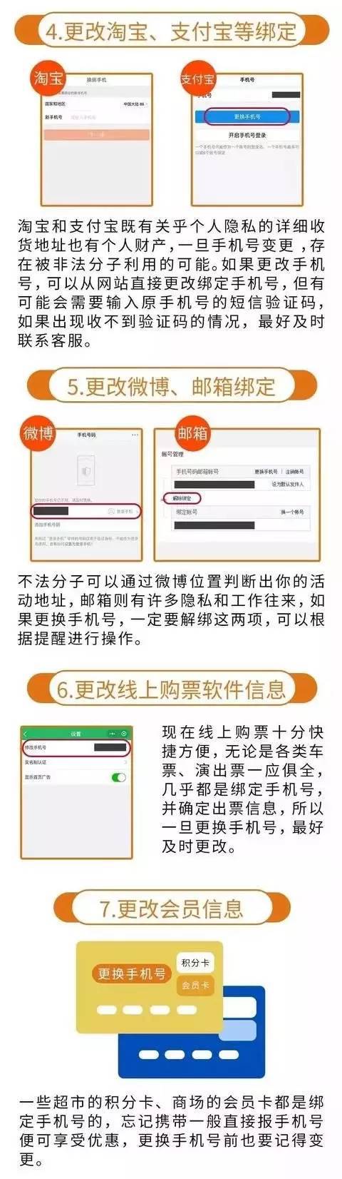 【虞城人注意了!】昨天,小编收到了一条诈骗短信!看看有多少人中
