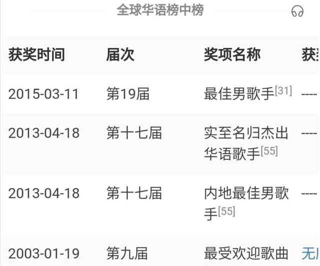  惊雷■就这水平也好意思吹？