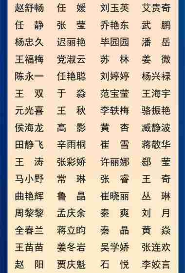  支援@吉林省支援湖北医疗队队员全名单！这是我们身边的英雄～