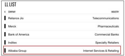 币圈地震!部分区块链公众号被封停;小米将发布上市后首份财报;12