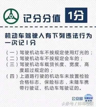 辟谣车上没灭火器罚200扣6分！朋友圈爆款谣言你看过几个