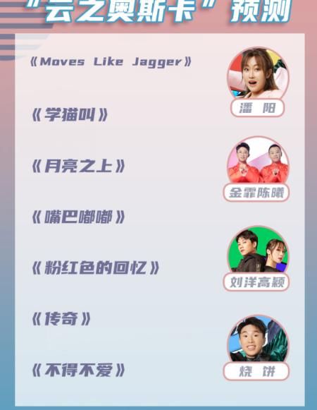 『挑战』《喜剧人》越玩越嗨,潘阳致敬潘长江《过河》,烧饼或挑战学猫叫