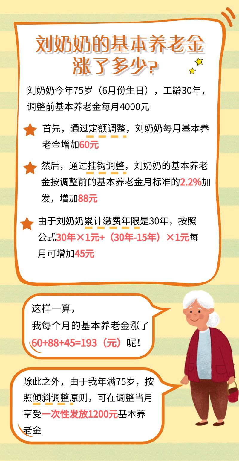好消息，基本养老金涨了！上半年的也补发！赶快告诉咱爸妈~