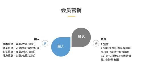  【套路】深扒从雀巢、可乐手里抢蛋糕的爆品们，我发现了这些套路