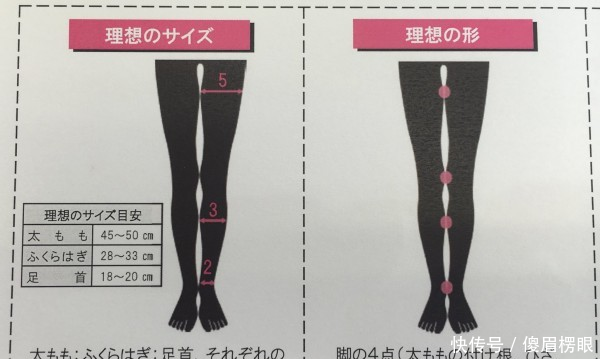  比例@只有160cm的周迅王子文，为什么气场170cm？还不是因为衣服穿得好