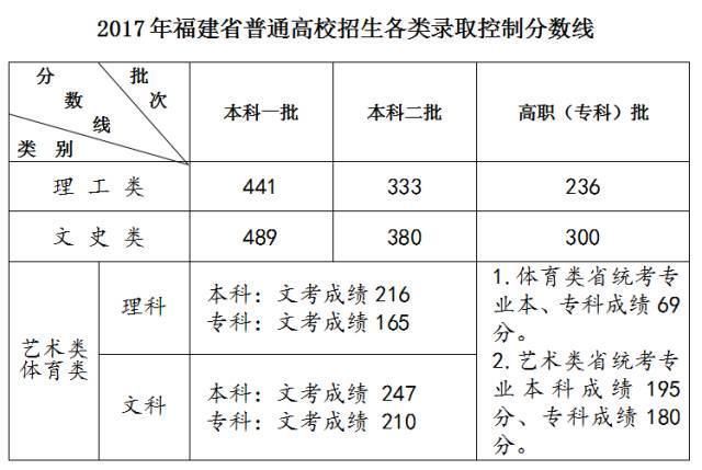 什么是高职高考考生号 t01512055e8f38ef452.jpg