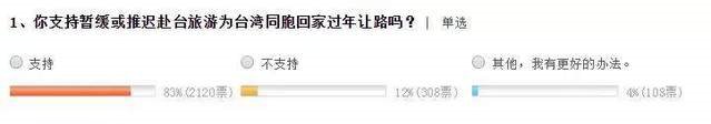 台当局暂不核准春节加班机申请，台湾网友发起疯来连自己都打！
