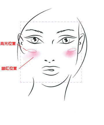 原来高光还能这么玩!不仅能修饰脸型磨皮效果更是堪比美颜,石原