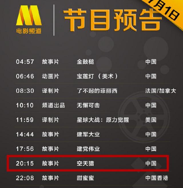 网友抵制《空天猎》播出,央视这个做法说明范冰冰已经化险为夷!