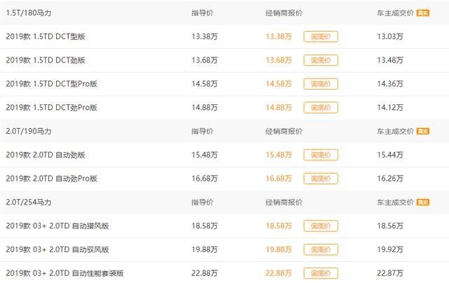 「领克」领克03的官方售价为13.38-22.88万元,整车颇为运动