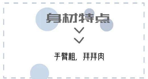  明明@微胖女孩穿搭模版｜这么穿明明又瘦又好看！
