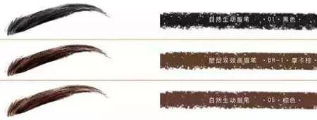  [头发颜色]眼睛大小居然也和眉色有关？！