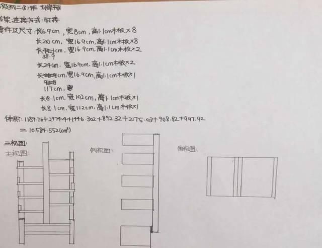  #渗透#【五三?小学期】劳动素材渗透“劳动树德” ——《玩转数学》仿制家具专题作品展
