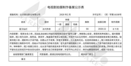  『电视剧』2月电视剧备案速报：《密室困游鱼》将拍，《长风渡》等影视化！