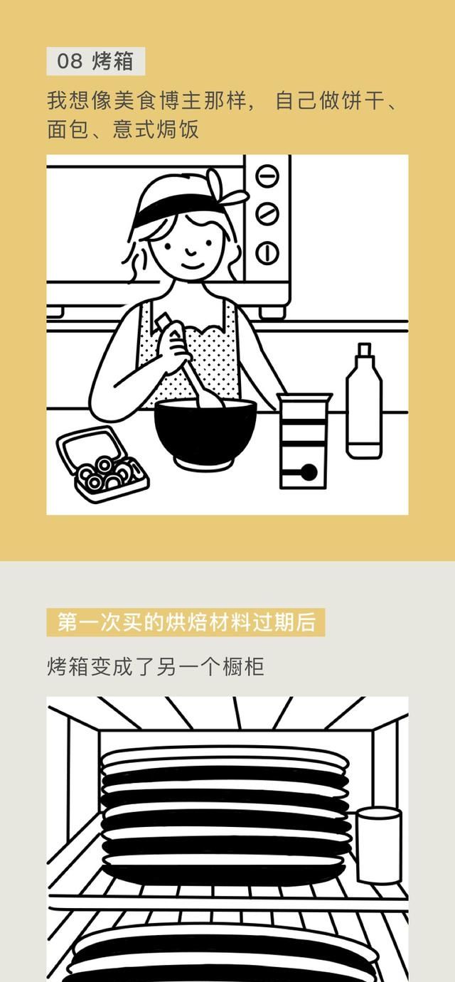  「更好的自己」不管你买什么，生活都不会更幸福