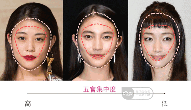  「综合」颧弓与泪沟的综合修饰，一个拯救脸型bug的神奇高光点