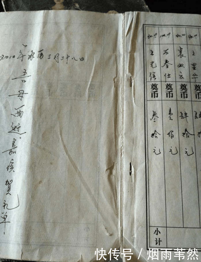 农村的人情世故有多大? 看看老百姓的礼金单就明白, 25年涨了100