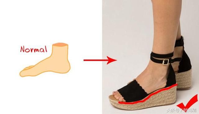 高跟鞋选购“全攻略”！每个女人的时尚必修课