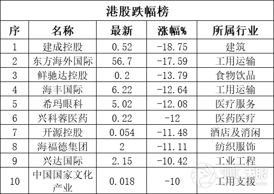 非洲猪瘟扩散！猪肉还能吃吗？| 盈信播报