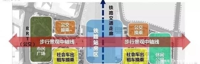 武汉光谷站将全面建成 网友评论褒贬不一