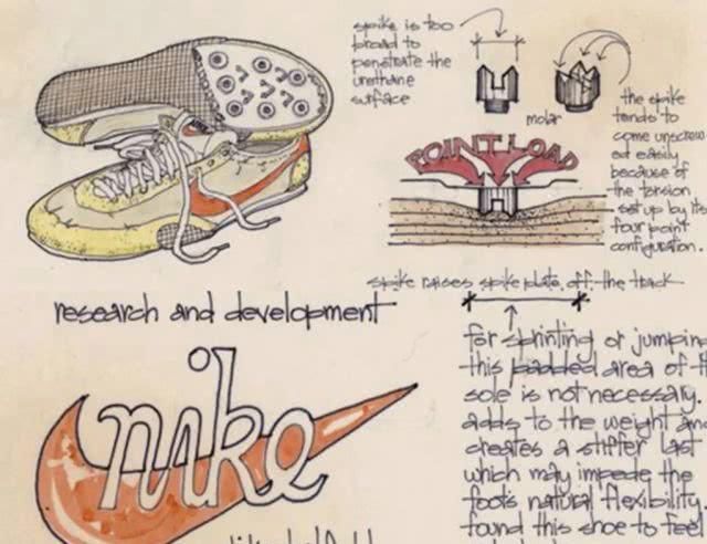  『球鞋』真相找到了！AJ 这么火都是因为他！不认识可以告别球鞋圈了……