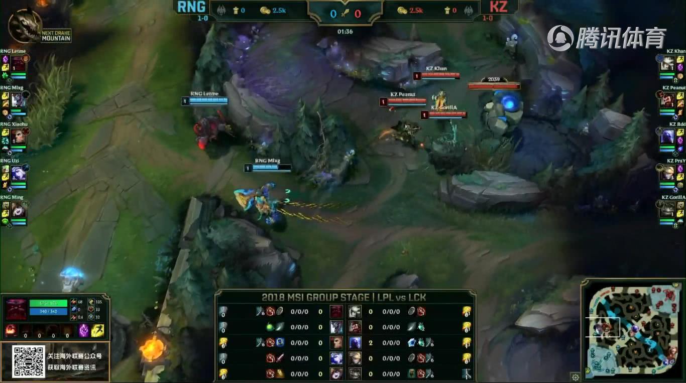 MSI第一日:RNG不敌KZ,开局就被套路,导致节奏