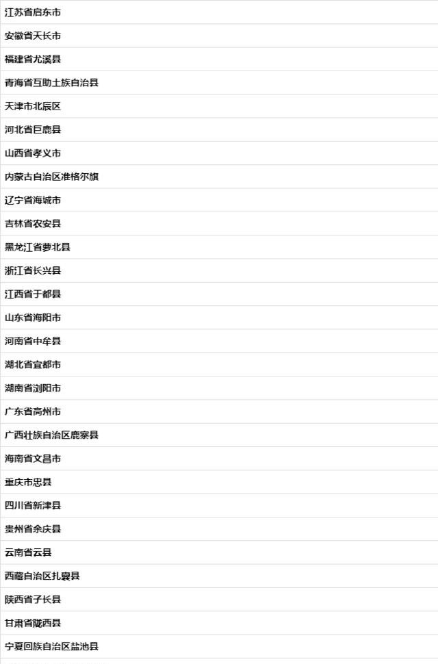 医保局直接约谈厂家！两票制加速落地已成定局！