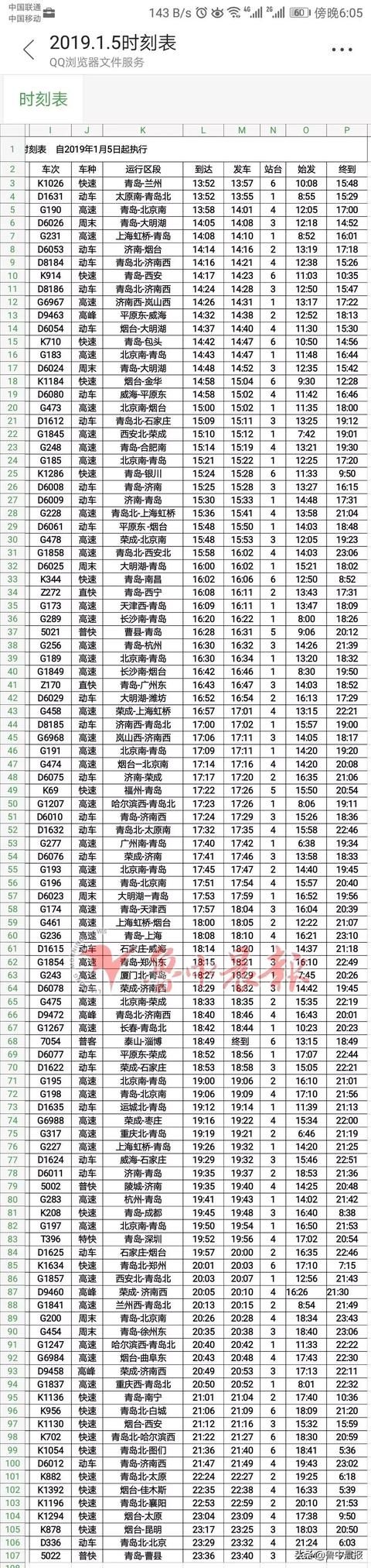 最新最详细！淄博火车站、淄博北站列车时刻表公布！