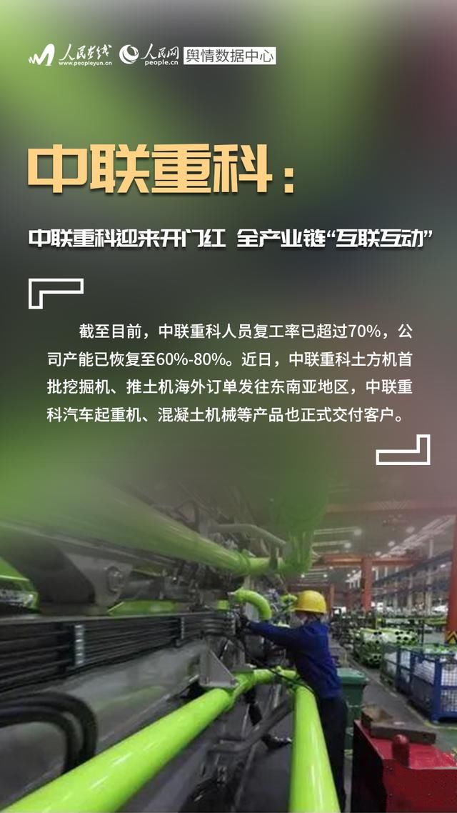 「攻坚战」央国企打响复工复产“攻坚战”做好国民经济“压舱石”