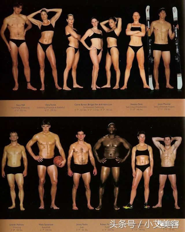 99%的女生显胖不是因为体重增加，而是脂肪在身体的比例占得太多