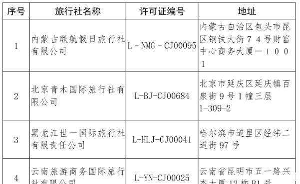 文旅部：取消2家旅行社出境游业务 注销4家旅行社业务