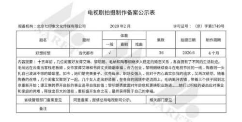  『电视剧』2月电视剧备案速报：《密室困游鱼》将拍，《长风渡》等影视化！