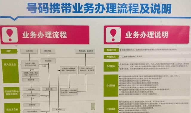  「用户」手机号13、15、18开头的用户，进入最后倒计时，全国新