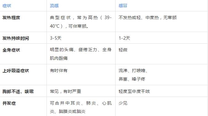  「北风」骤降16℃！望城人注意，强冷空气明日来袭！