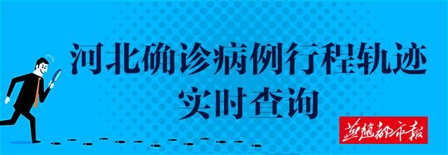  【石家庄市】河北无新增确诊病例！无新增死亡病例！无新增疑似病例