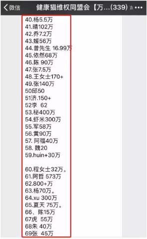 跑路!炸雷!订金难退?健身产业也要谨防割韭菜