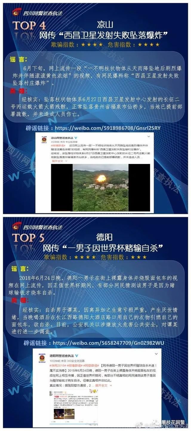净网2018四川网警半月辟谣
