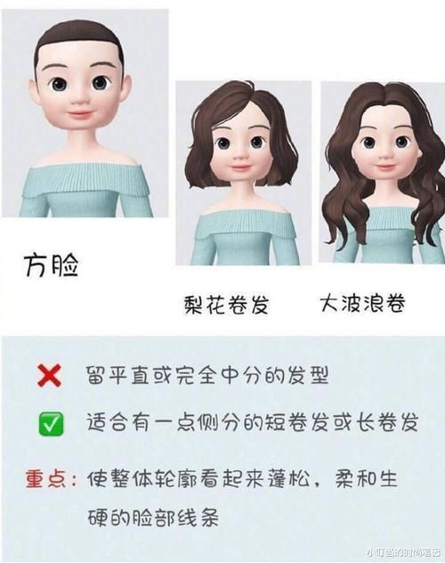 『脸部』不同的脸型要怎么选发型学会这些小技巧,提升你的颜值